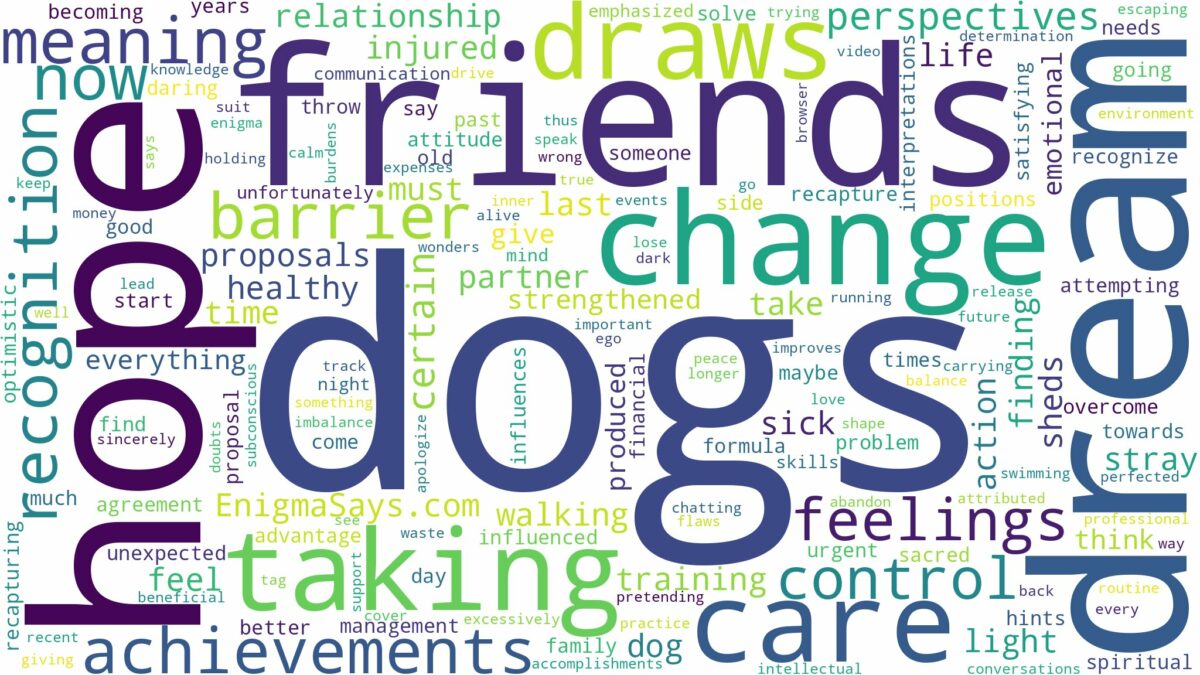 dreaming of taking care of dogs and related dreams with their meanings in a word cloud