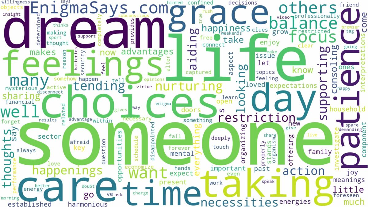 dreaming of taking care of someone and related dreams with their meanings in a word cloud