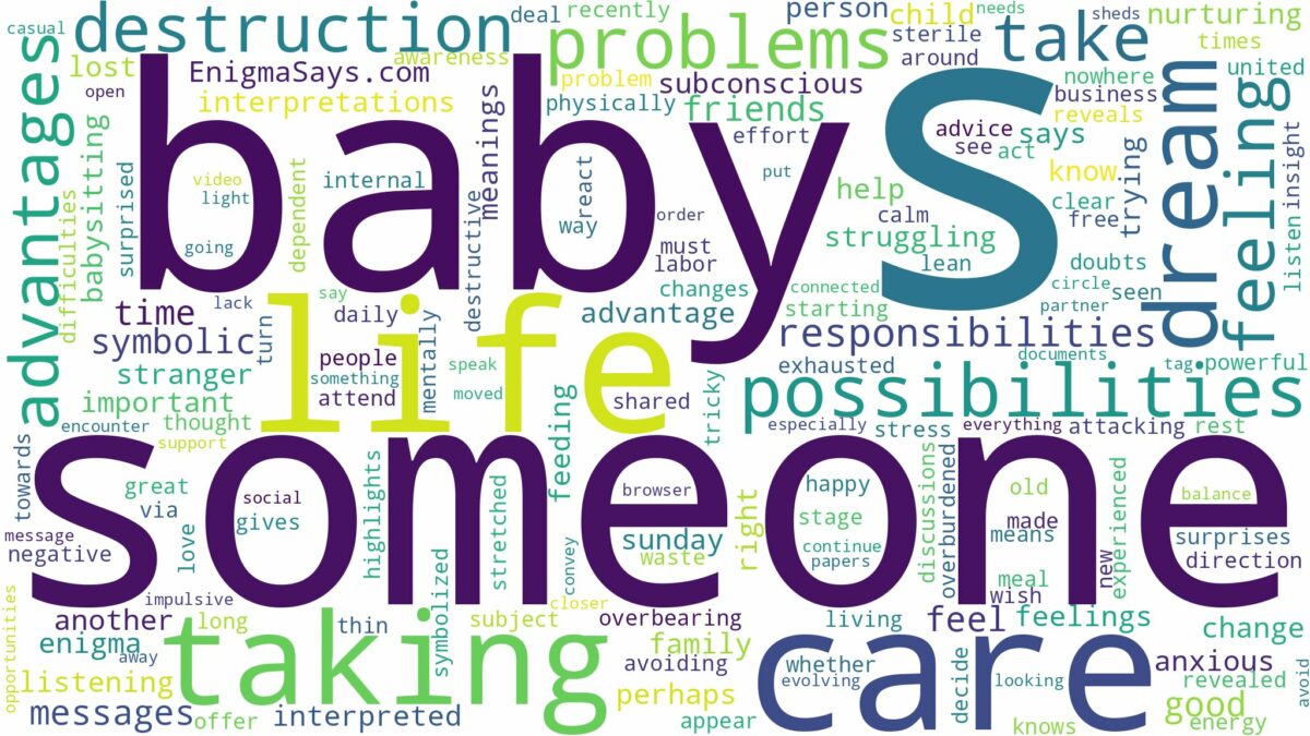 dreaming of taking care of someone else's baby and related dreams with their meanings in a word cloud