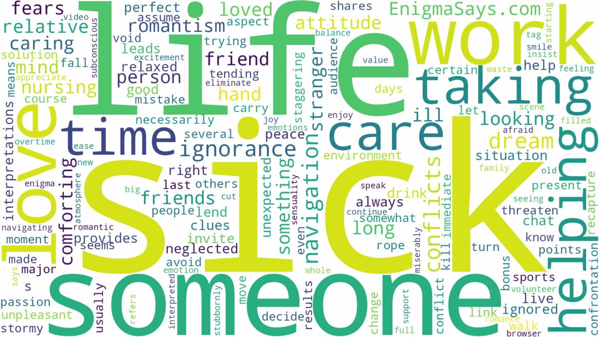 dreaming of taking care of someone sick and related dreams with their meanings in a word cloud