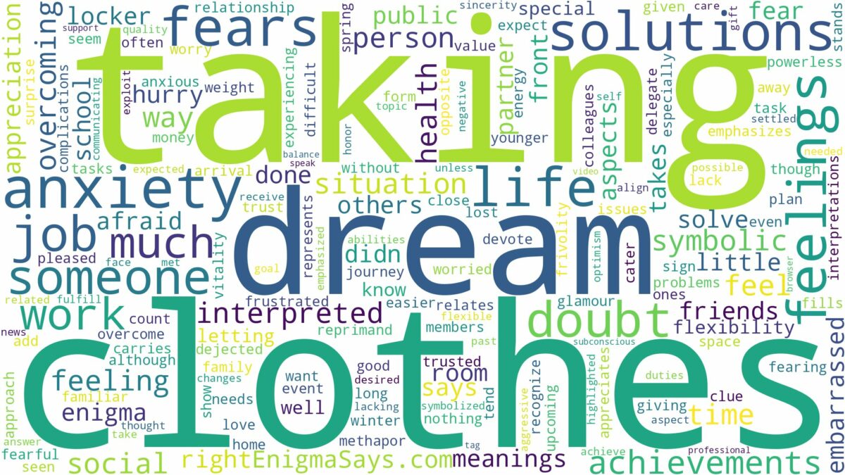 dream of taking clothes off and related dreams with their meanings in a word cloud