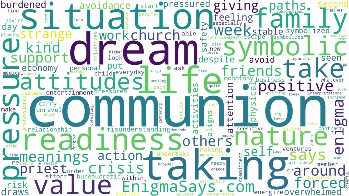 dream of taking communion and related dreams with their meanings in a word cloud