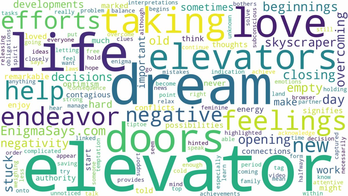 dream of taking elevators and related dreams with their meanings in a word cloud