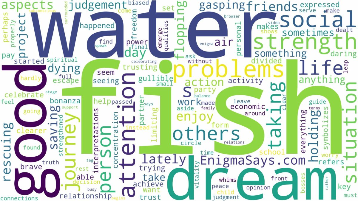 dreaming of taking fish out of water and related dreams with their meanings in a word cloud