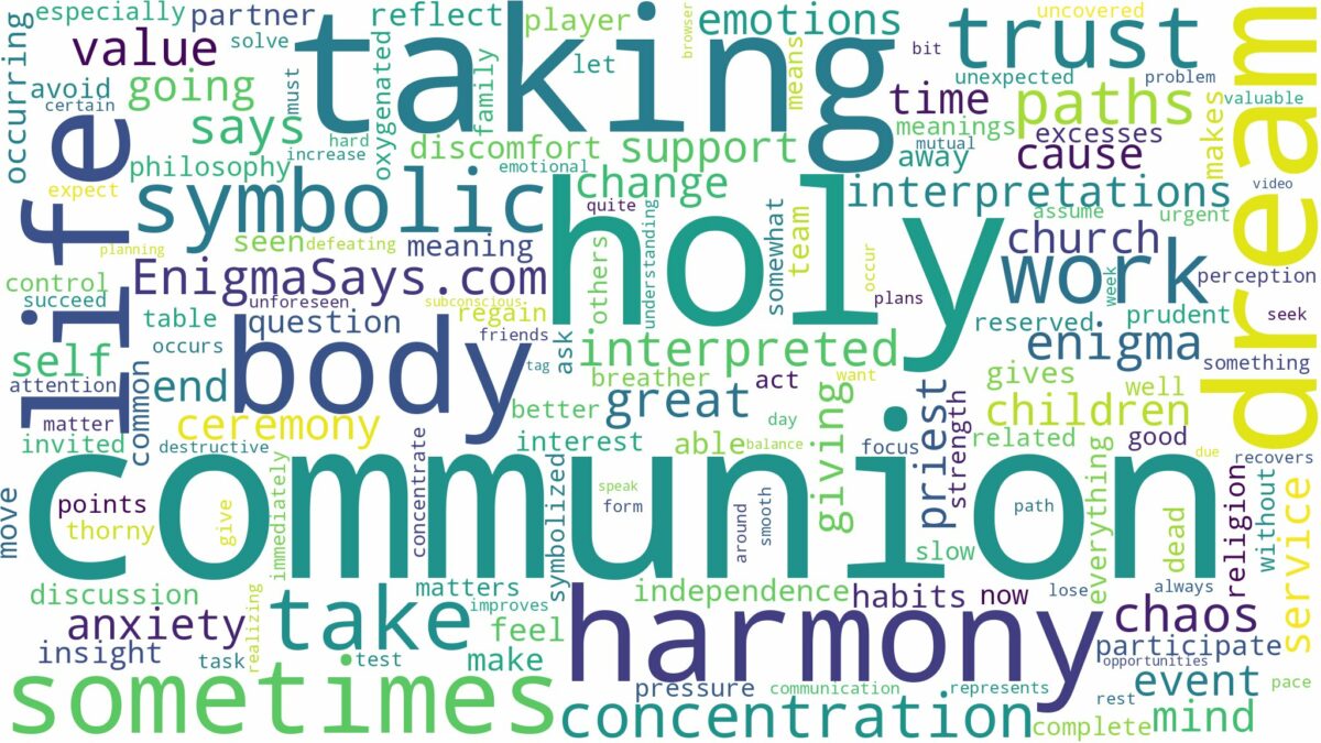 dreaming of taking holy communion and related dreams with their meanings in a word cloud