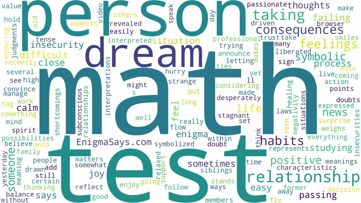 dreaming of taking math test and related dreams with their meanings in a word cloud