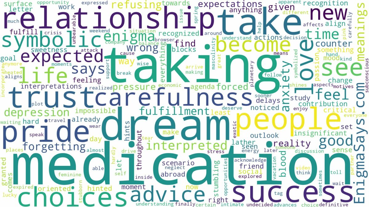 dream of taking medication and related dreams with their meanings in a word cloud