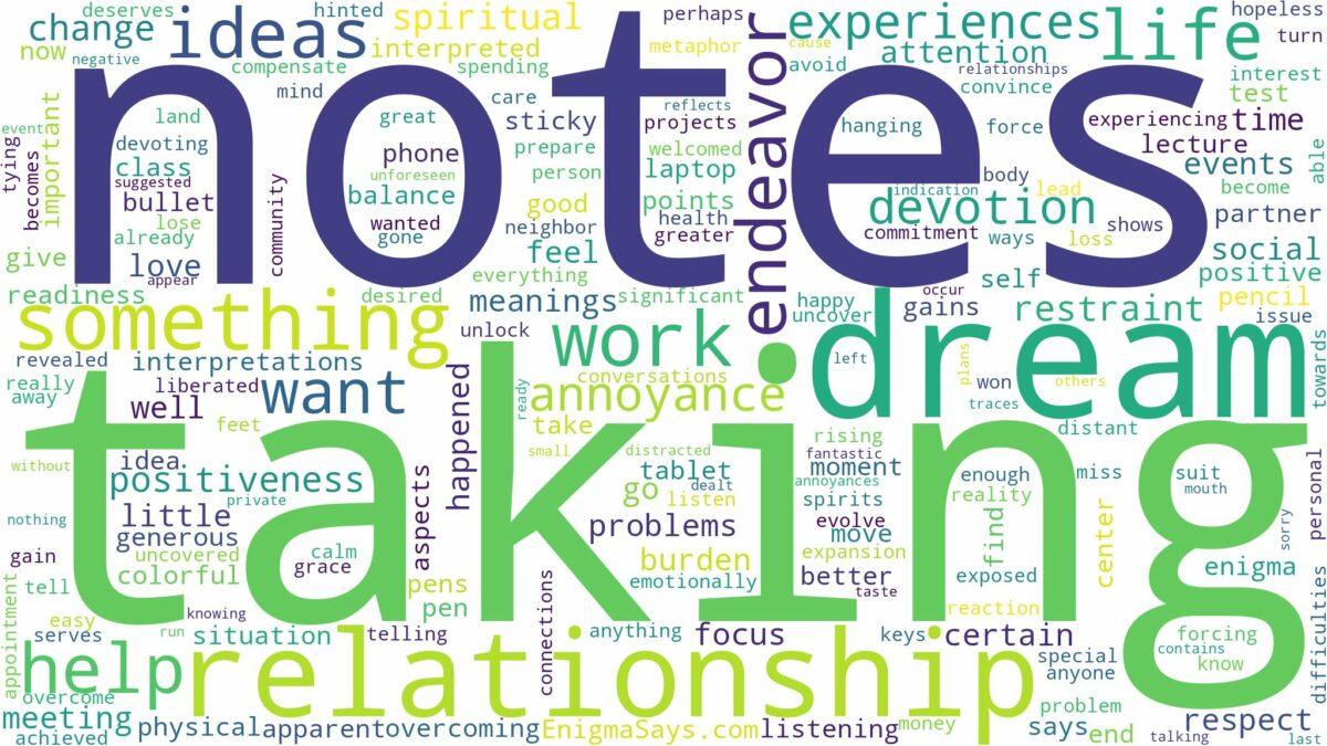 dream of taking notes and related dreams with their meanings in a word cloud