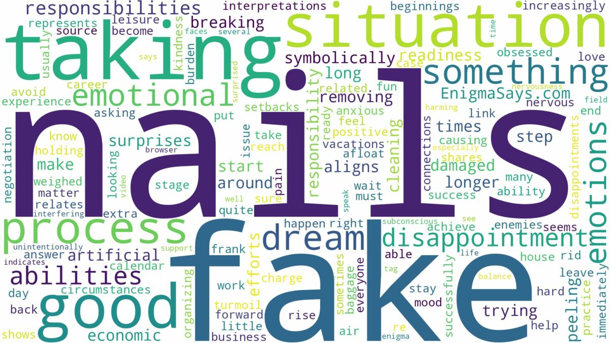 dreaming of taking off fake nails and related dreams with their meanings in a word cloud