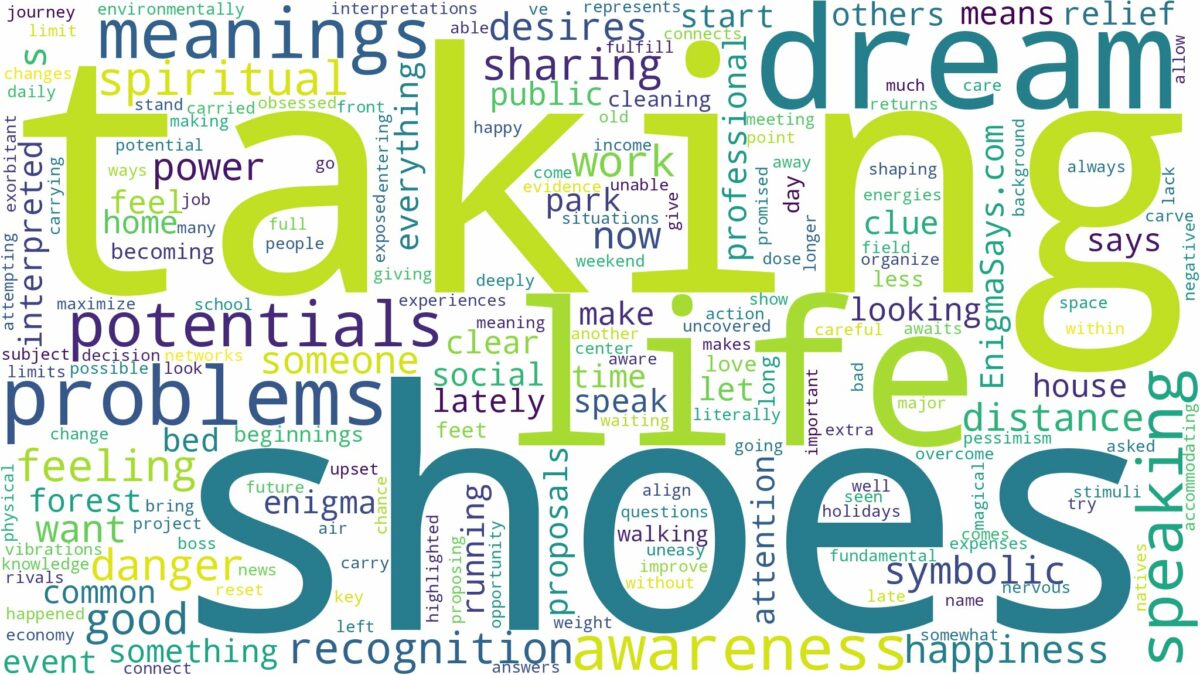 dream of taking off shoes and related dreams with their meanings in a word cloud