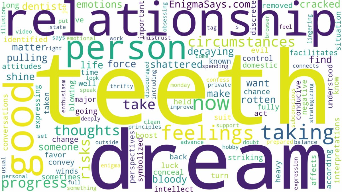 dream of taking out teeth and related dreams with their meanings in a word cloud