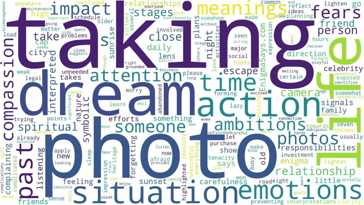 dream of taking photos and related dreams with their meanings in a word cloud