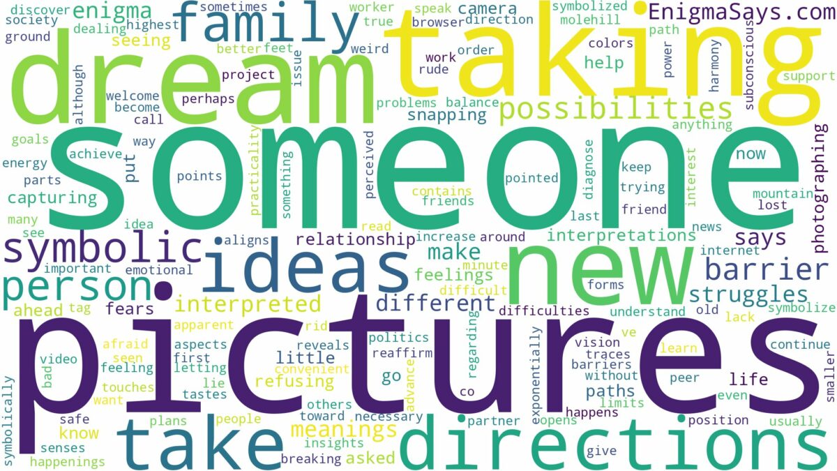 dreaming of taking pictures of someone and related dreams with their meanings in a word cloud