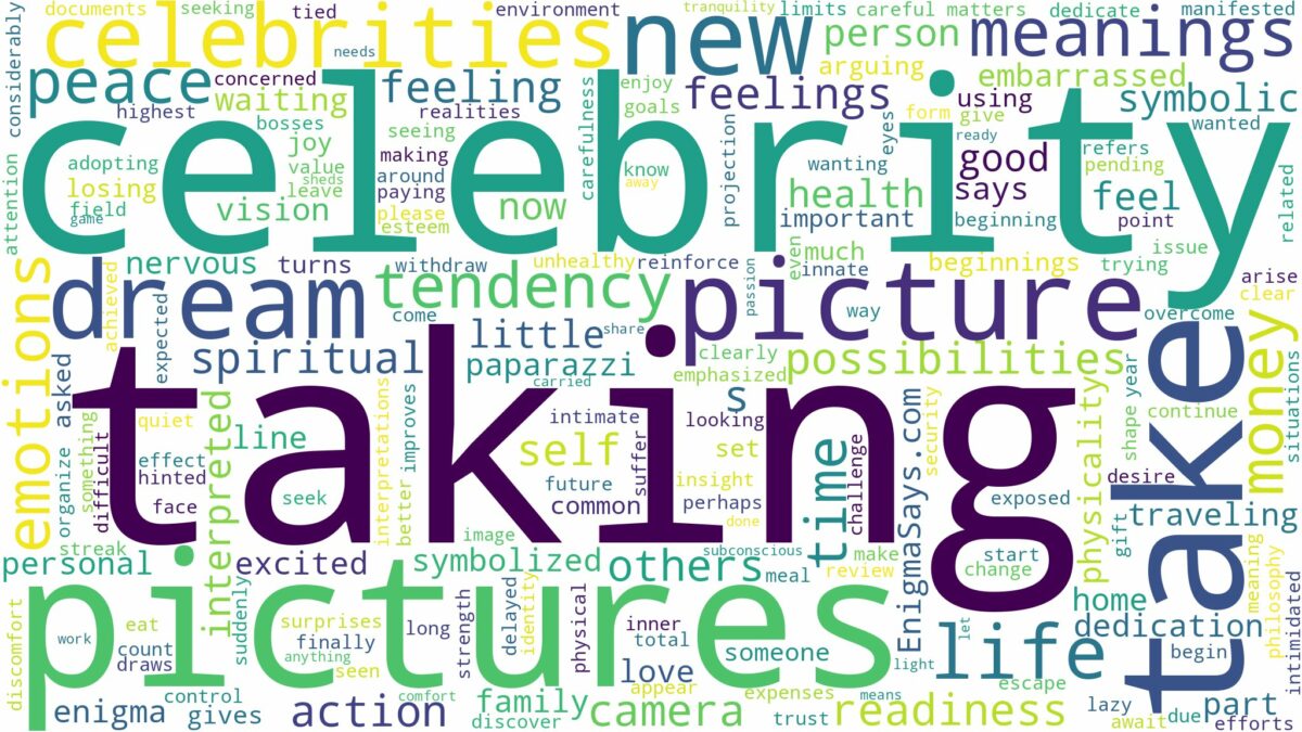 dreaming of taking pictures with celebrities and related dreams with their meanings in a word cloud