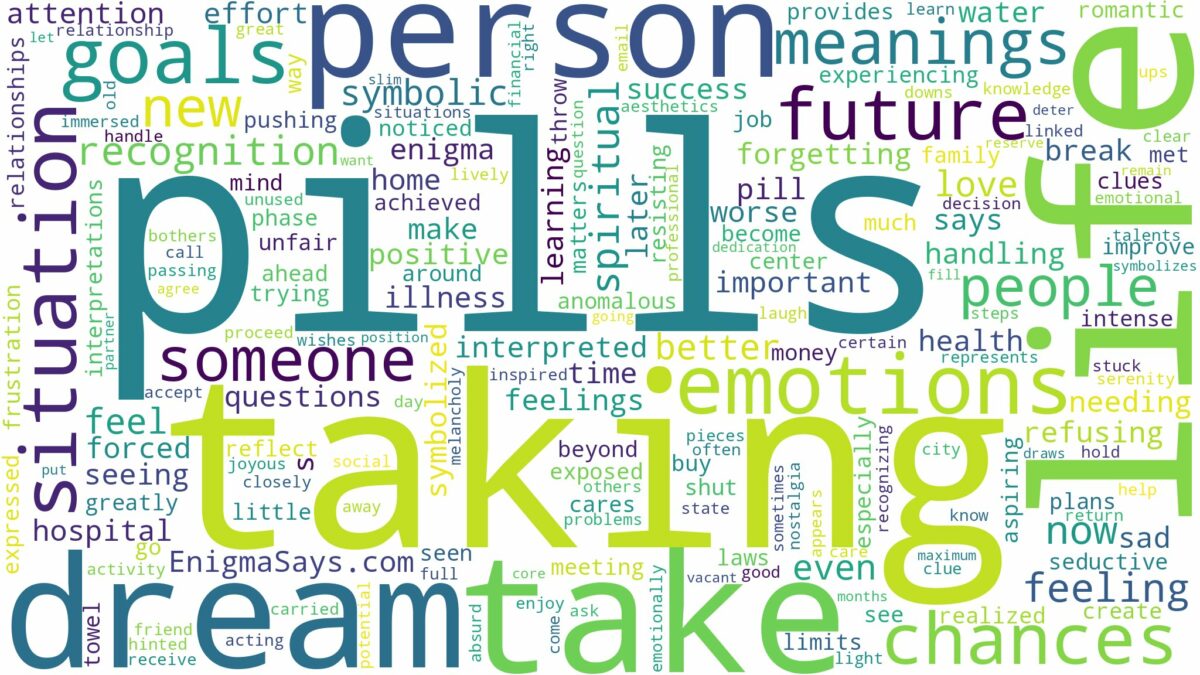 dream of taking pills and related dreams with their meanings in a word cloud