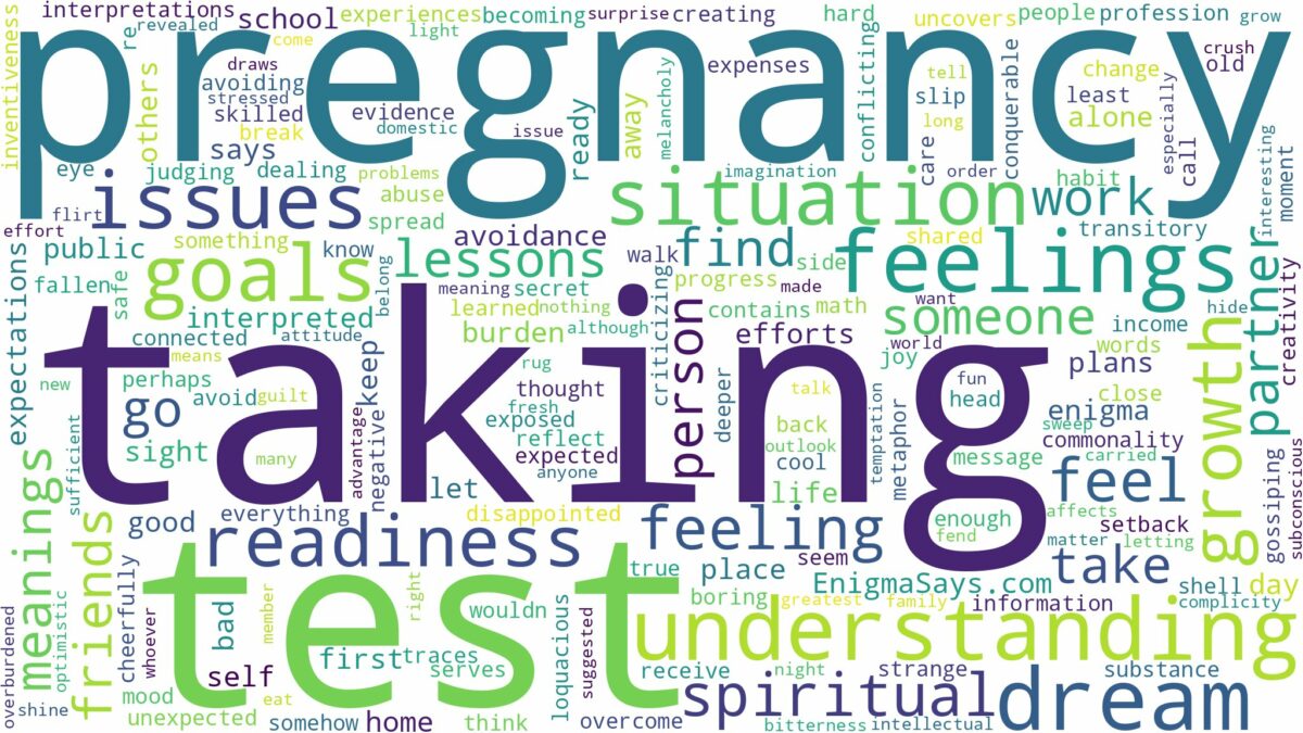 dreaming of taking pregnancy test and related dreams with their meanings in a word cloud