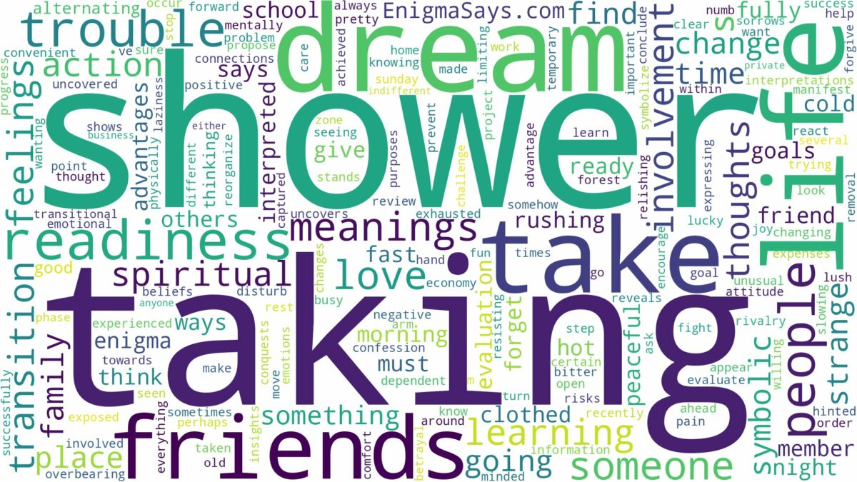 dream of taking shower and related dreams with their meanings in a word cloud