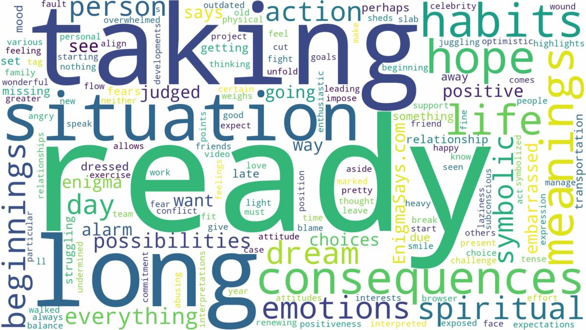 dreaming of taking too long to get ready and related dreams with their meanings in a word cloud