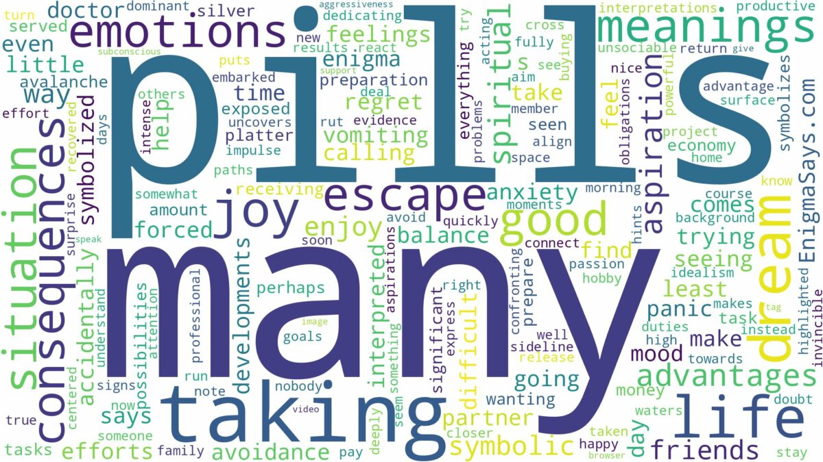 dreaming of taking too many pills and related dreams with their meanings in a word cloud