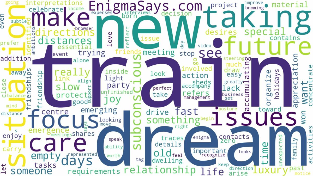 dream of taking train and related dreams with their meanings in a word cloud