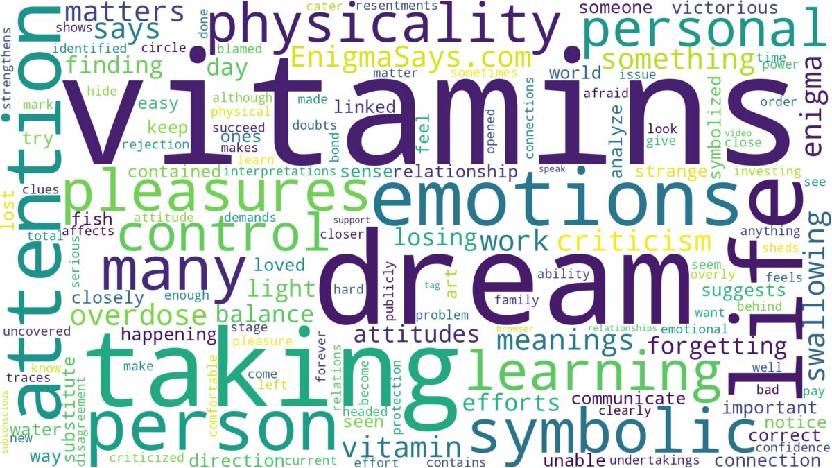 dream of taking vitamins and related dreams with their meanings in a word cloud