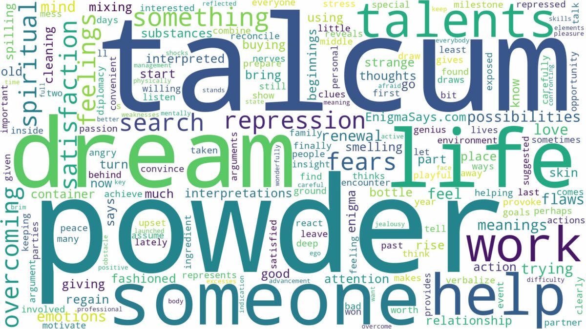 dream about talcum powder and related dreams with their meanings in a word cloud