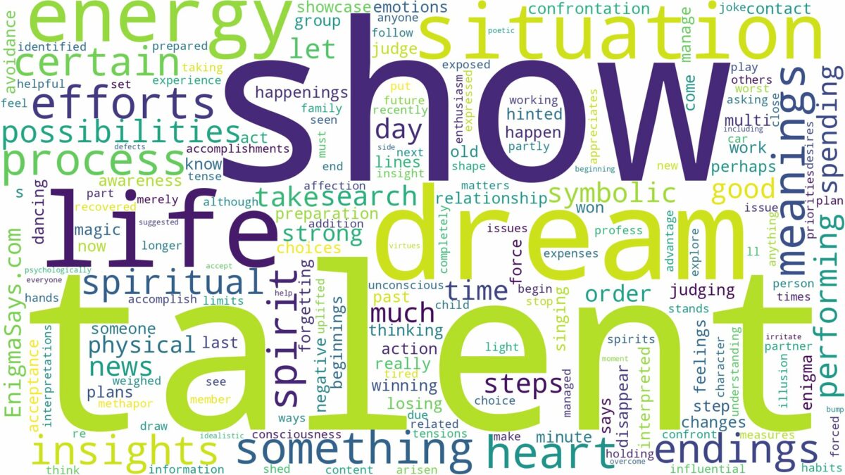 dream about talent show and related dreams with their meanings in a word cloud