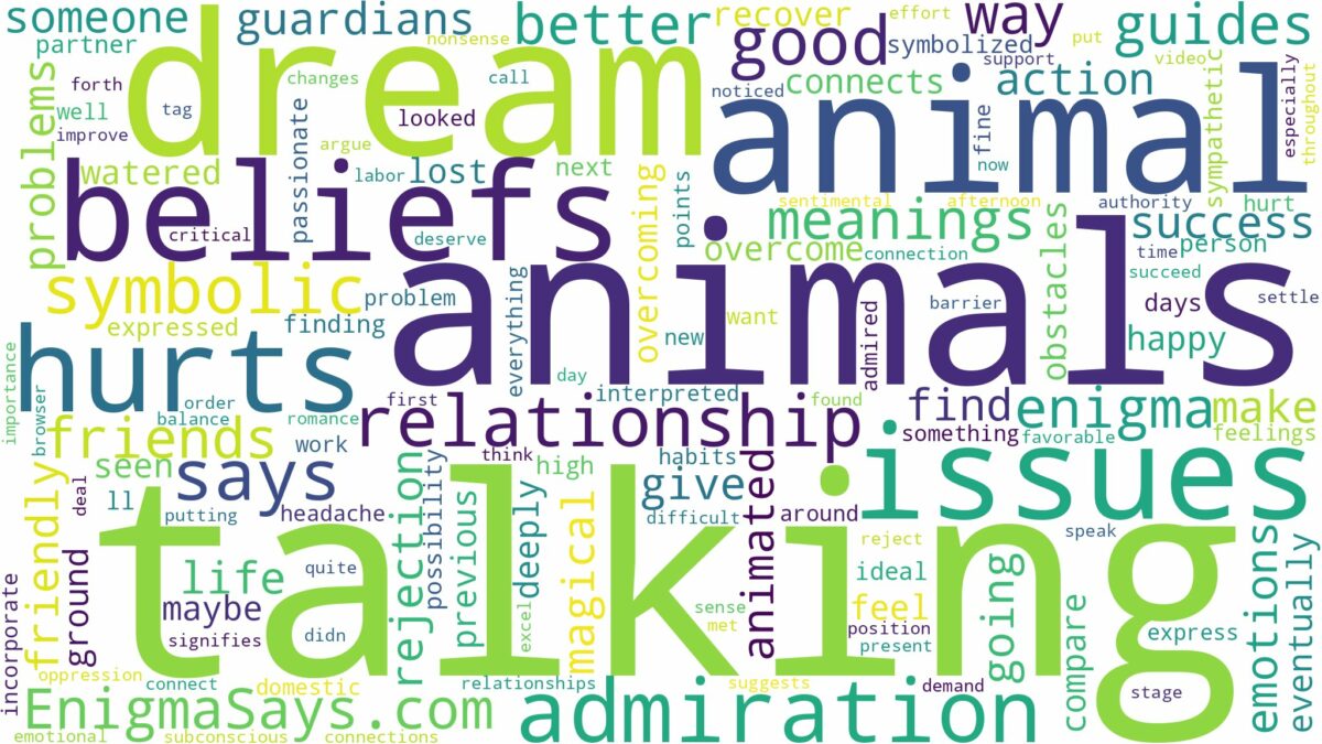 dream of talking animals and related dreams with their meanings in a word cloud