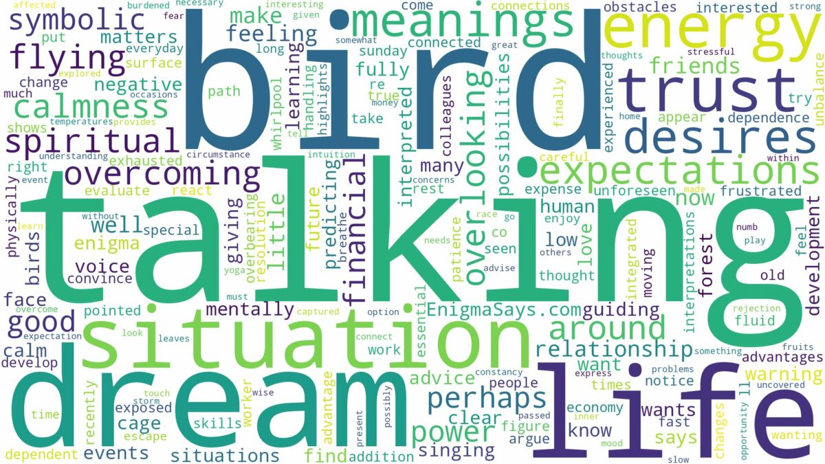 dream of talking bird and related dreams with their meanings in a word cloud