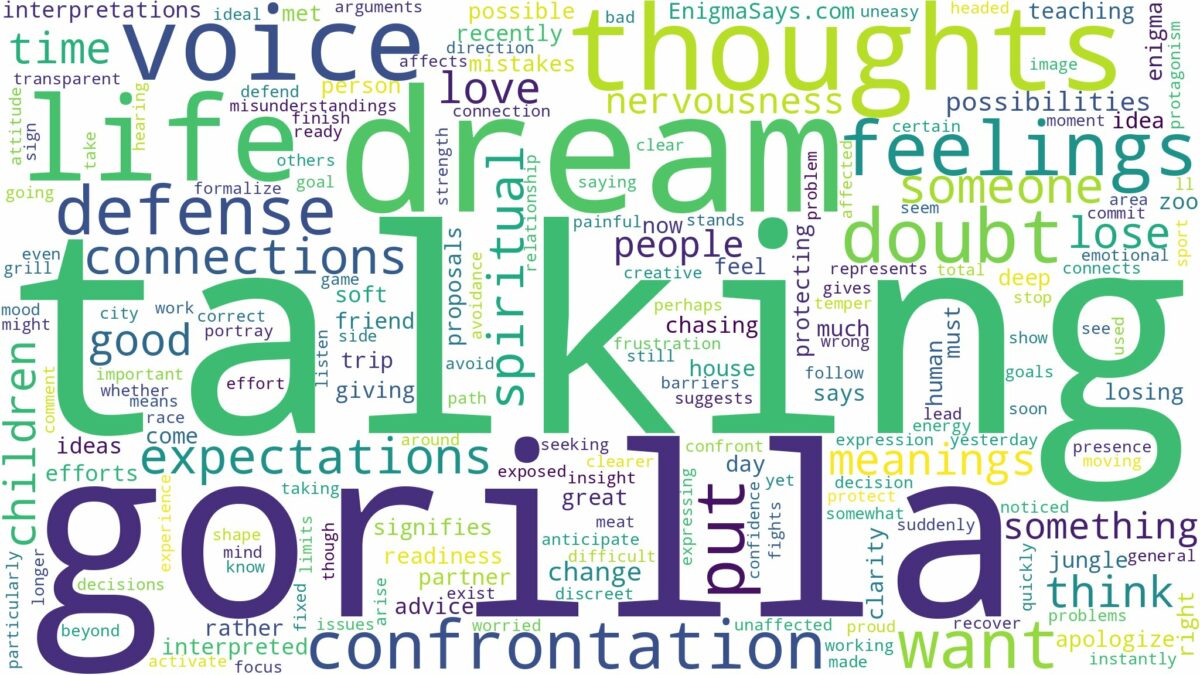 dream of talking gorilla and related dreams with their meanings in a word cloud