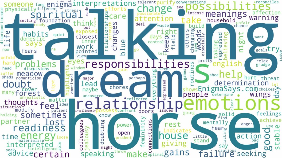 dream of talking horse and related dreams with their meanings in a word cloud