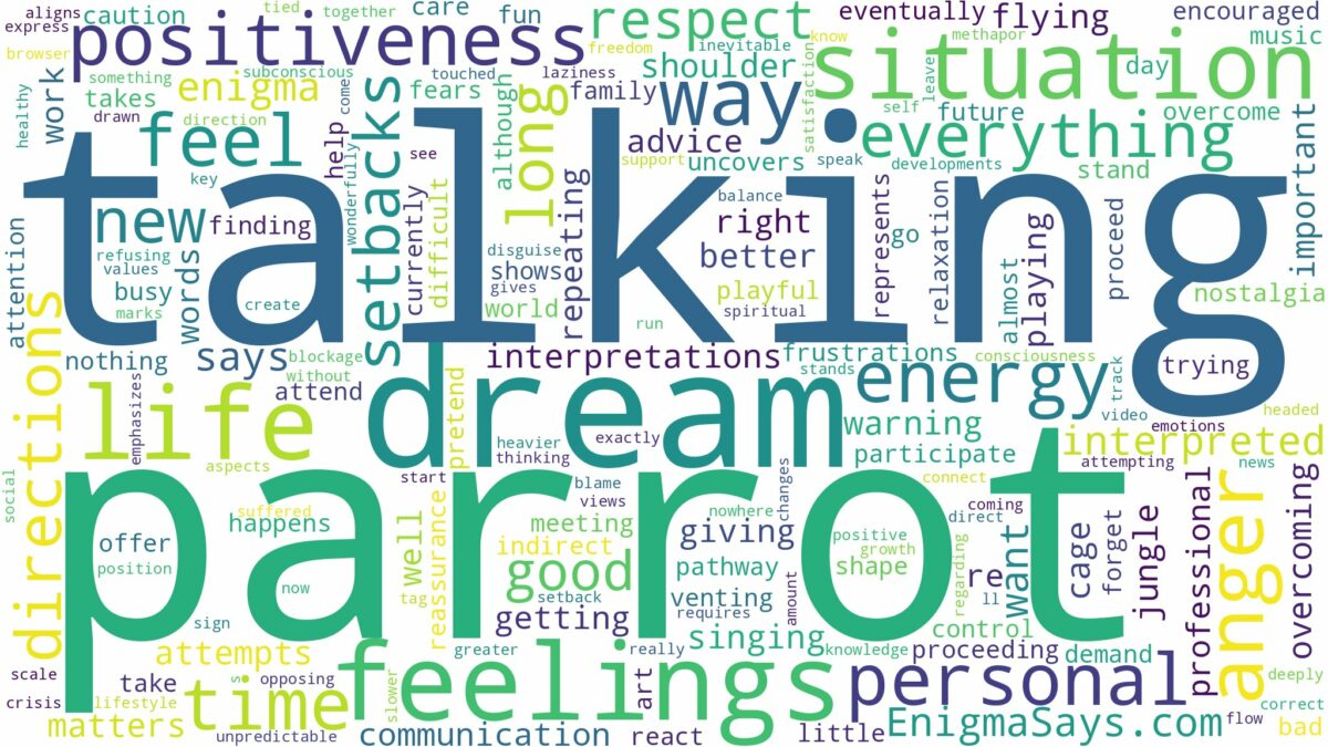 dream of talking parrot and related dreams with their meanings in a word cloud