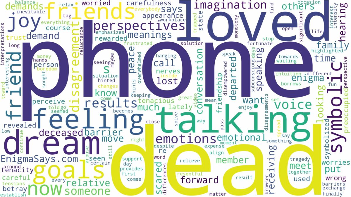 dreaming of talking to a dead loved one on the phone and related dreams with their meanings in a word cloud