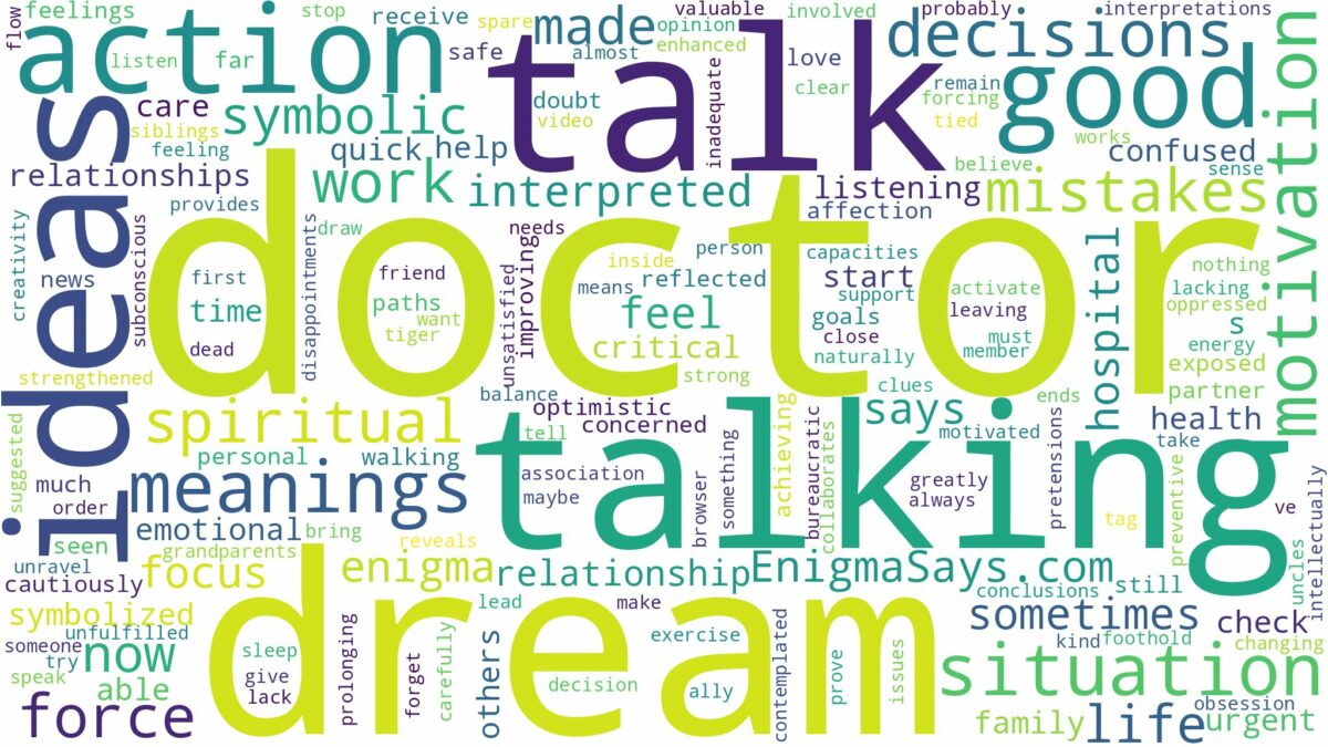 dream of talking to a doctor and related dreams with their meanings in a word cloud