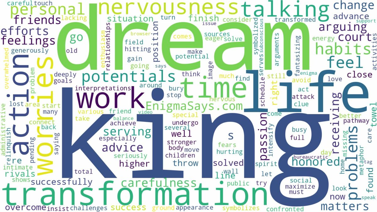 dream of talking to a king and related dreams with their meanings in a word cloud