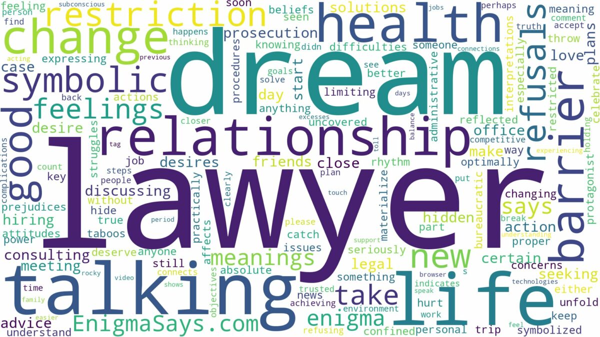 dream of talking to a lawyer and related dreams with their meanings in a word cloud