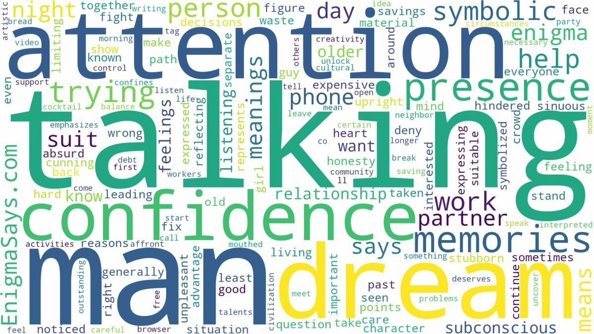 dream of talking to a man and related dreams with their meanings in a word cloud