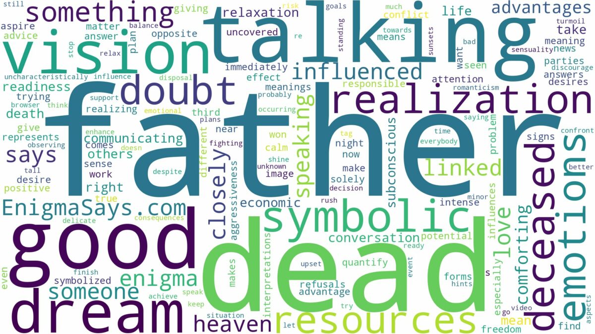 dreaming of talking to dead father and related dreams with their meanings in a word cloud