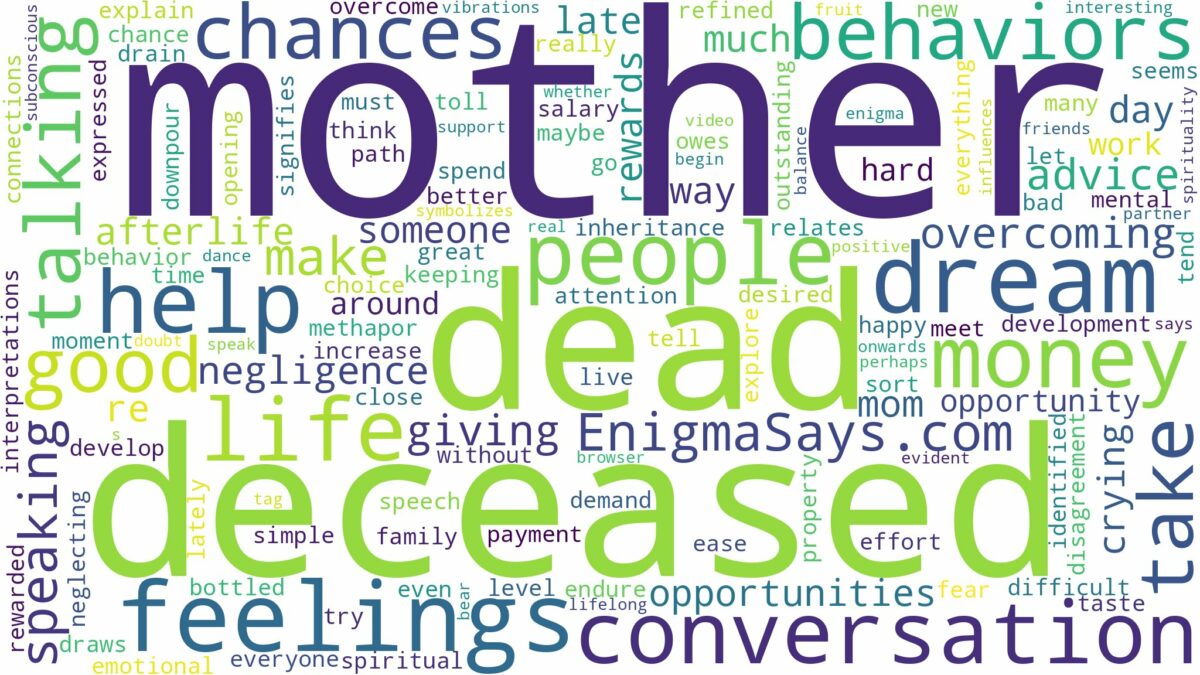 dreaming of talking to dead mother and related dreams with their meanings in a word cloud