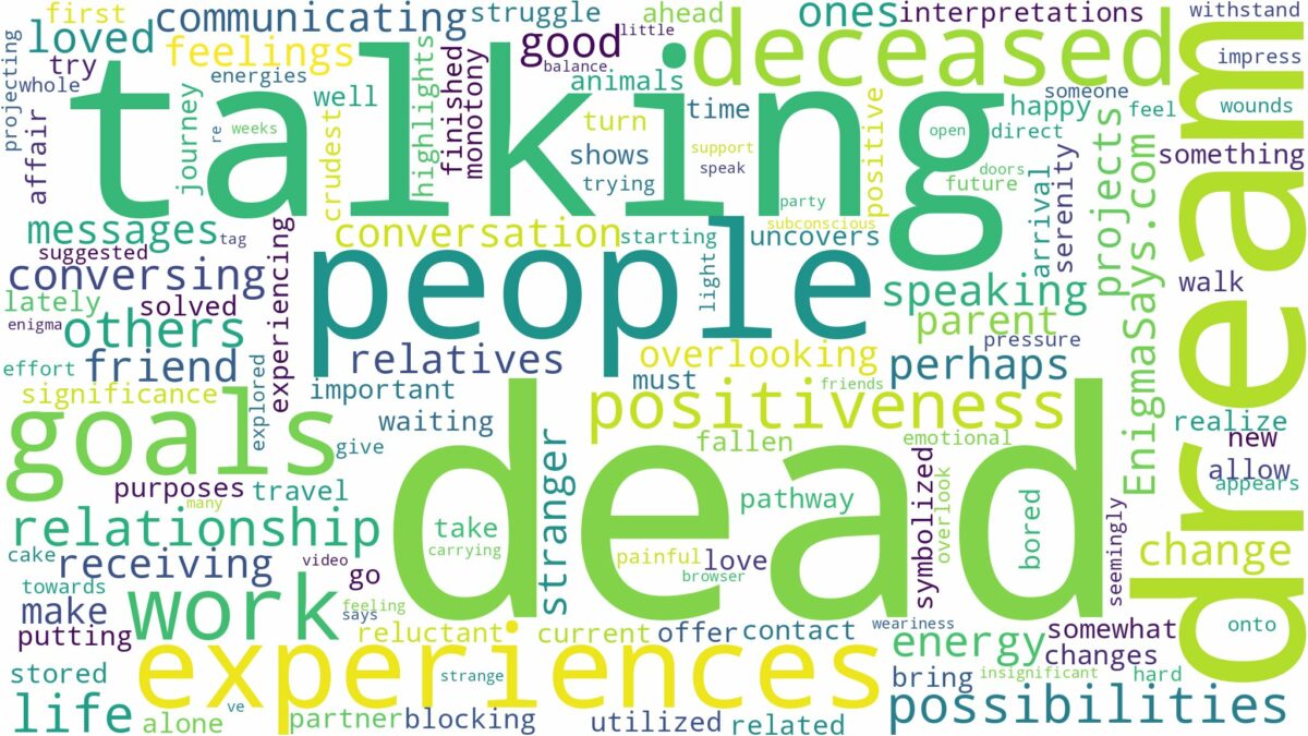 dreaming of talking to dead people and related dreams with their meanings in a word cloud