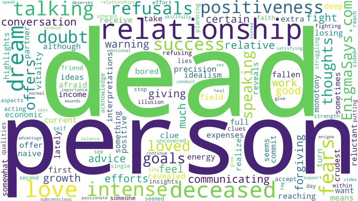 dreaming of talking to dead person and related dreams with their meanings in a word cloud