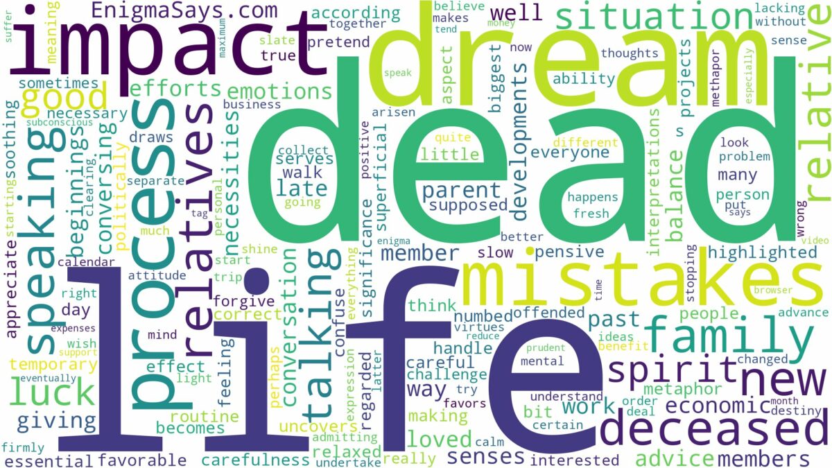 dreaming of talking to dead relative and related dreams with their meanings in a word cloud