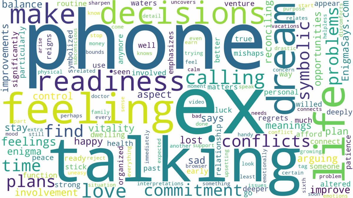 dreaming of talking to ex on phone and related dreams with their meanings in a word cloud