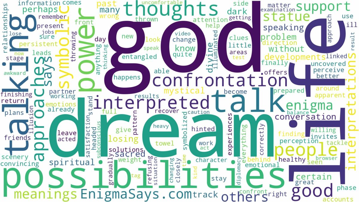 dream of talking to god and related dreams with their meanings in a word cloud