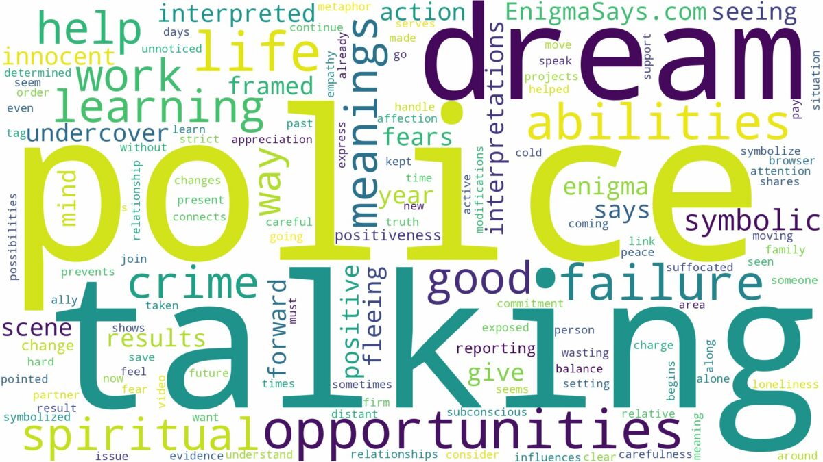 dream of talking to police and related dreams with their meanings in a word cloud