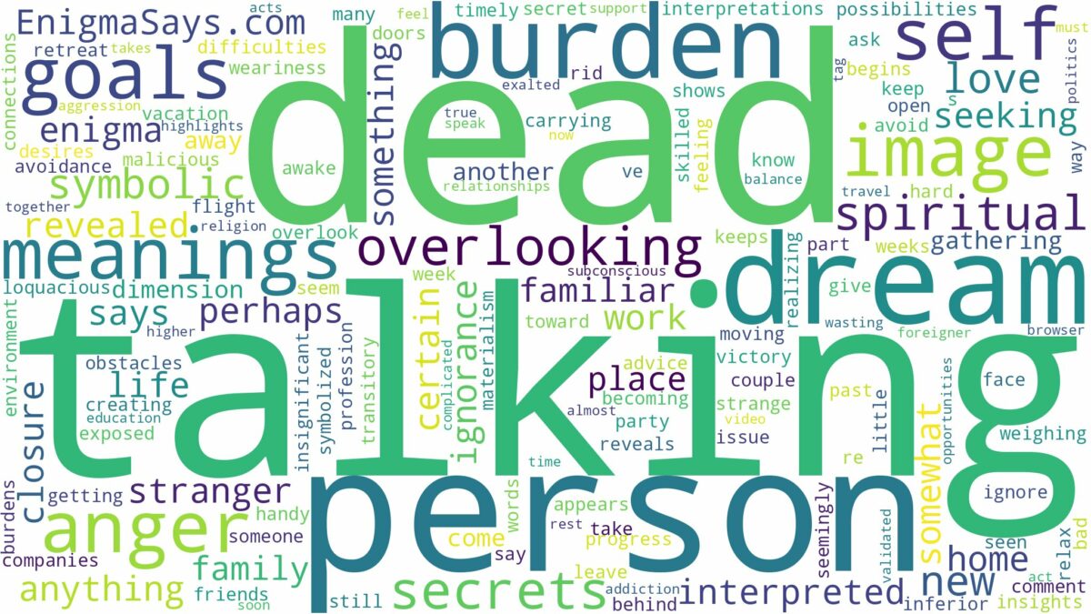 dream of talking to the dead and related dreams with their meanings in a word cloud