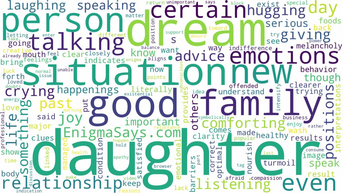 dream of talking to your daughter and related dreams with their meanings in a word cloud