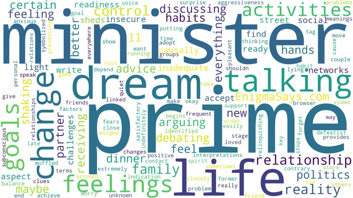 dreaming of talking with prime minister and related dreams with their meanings in a word cloud