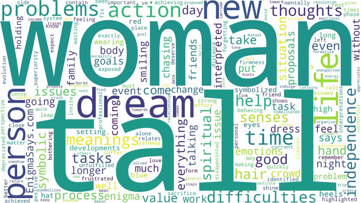 dream about tall woman and related dreams with their meanings in a word cloud