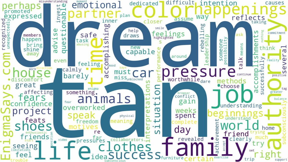 dream about tan color and related dreams with their meanings in a word cloud